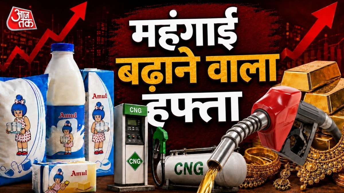 Inflation Week Of India