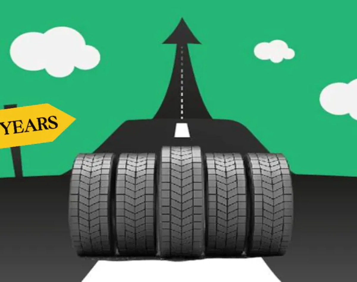 पहला शेयर: MRF Share 