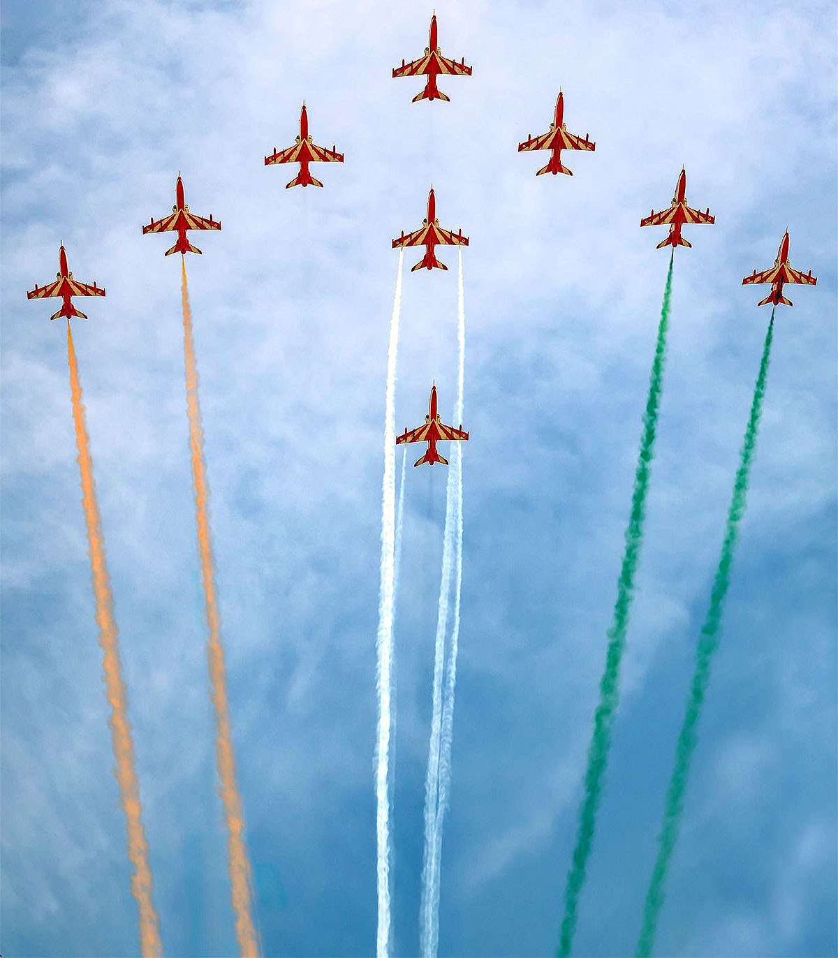 Suryakiran Aerobatic Team
