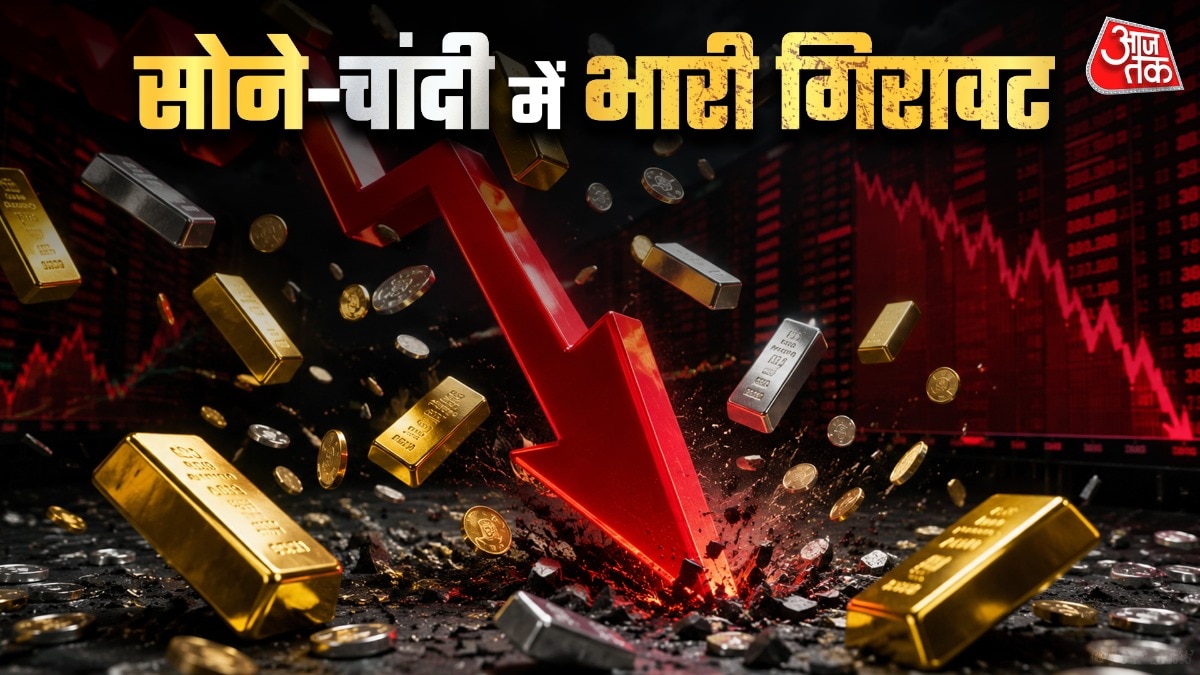 Gold Silver Crash