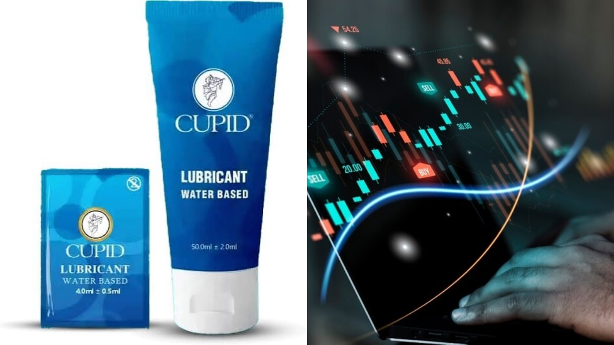 Cupid Ltd के शेयरों की रफ्तार