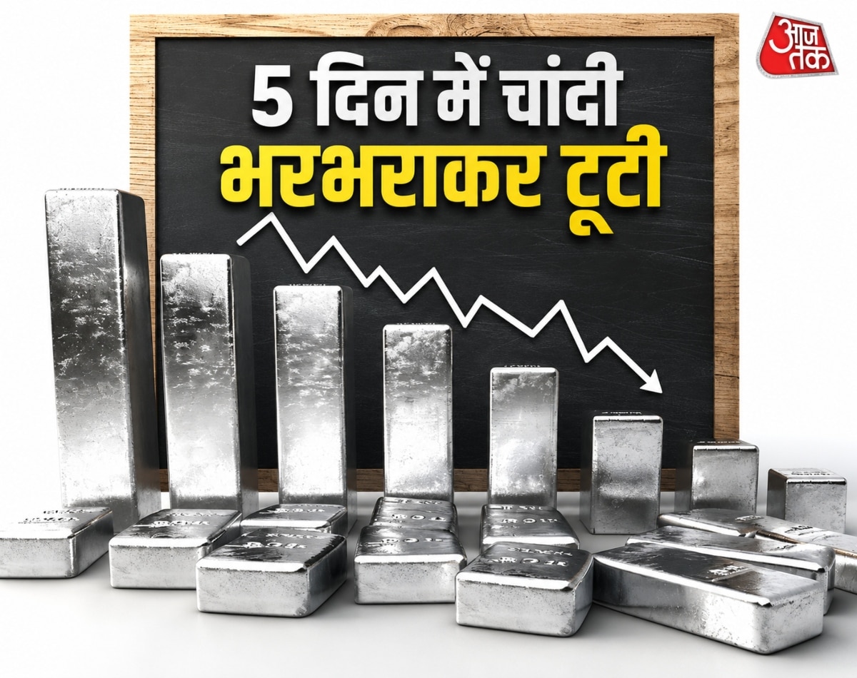 चांदी में आ गई बड़ी गिरावट