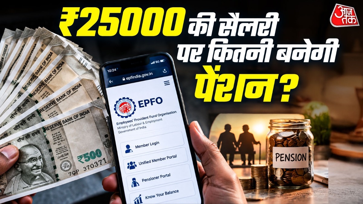 EPS PF Pension Calculation 