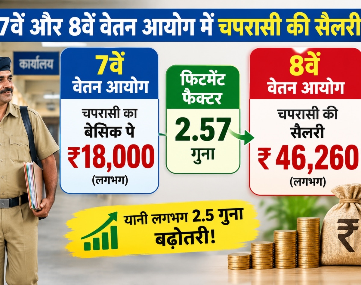 चपरासी की कितनी बढ़ेगी सैलरी? 