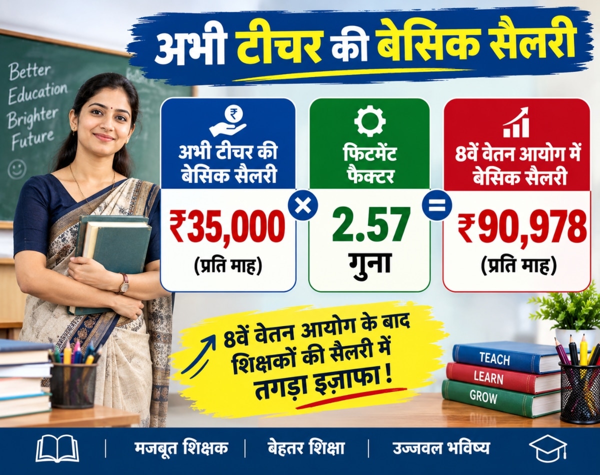 टीचर की कितनी बढ़ जाएगी सैलरी? 