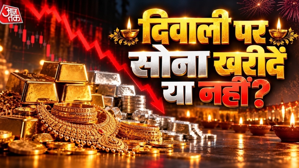 Gold Price Fall