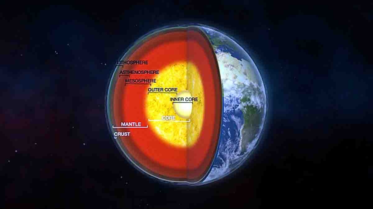 Earth Inner Core