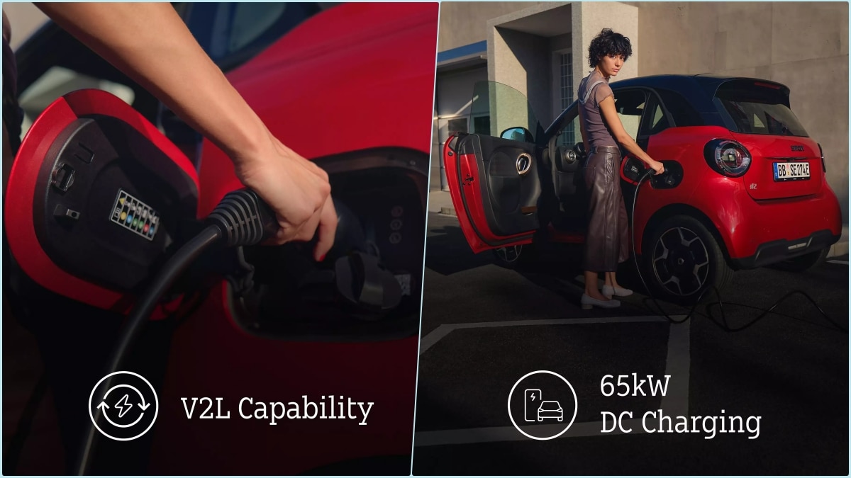 Smart #2 EV Smart #2 EV