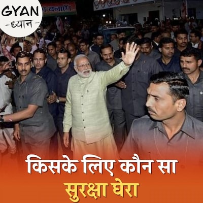 X, Y, Z और Z+ सिक्योरिटी क्या है, किसे और कैसे मिलती है?