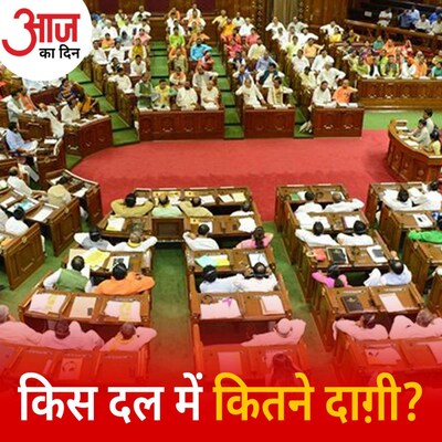 यूपी में क्रिमिनल बैकग्राउंड वाले सबसे ज़्यादा विधायक किस पार्टी में हैं? आज का दिन, 24 नवंबर