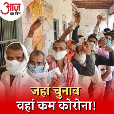 कोविड टेस्टिंग के मामले में क्या कहता है चुनावी राज्यों का गणित? : आज का दिन, 12 जनवरी