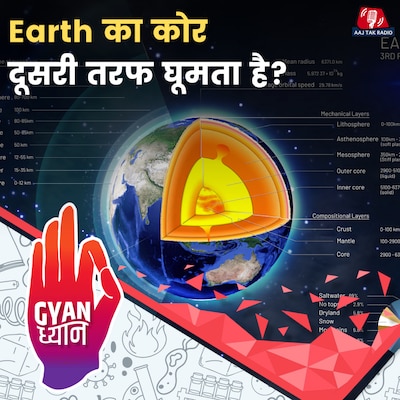 पृथ्वी के अनसुलझे रहस्यों पर आई नई रिसर्च में क्या है?: ज्ञान ध्यान