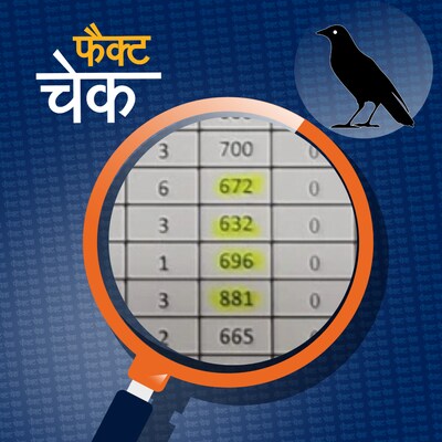 महाराष्ट्र के एक गांव में कांग्रेस प्रत्याशी को एक भी वोट नहीं मिला? फैक्ट चेक