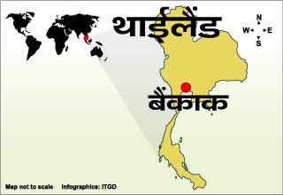 थाईलैंड