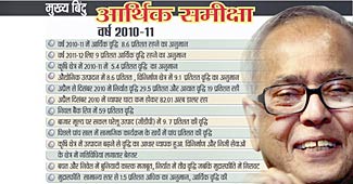 प्रणव मुखर्जी