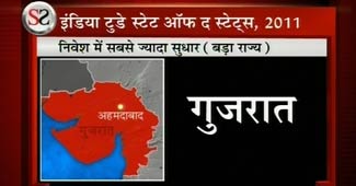 इंडिया टुडे का राज्यों का सालाना रिपोर्ट कार्ड जारी