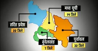 यूपी का विभाजन