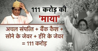 मायावती