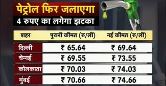 पेट्रोल के दाम में बढ़ोतरी