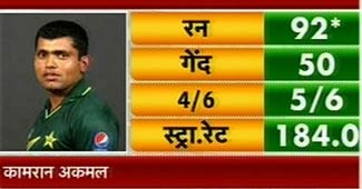 कामरान अकमल