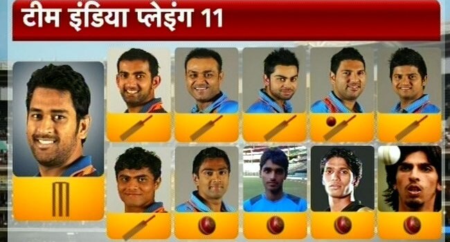 टीम इंडिया