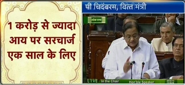 पी चिदंबरम