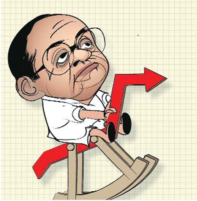 चिदंबरम