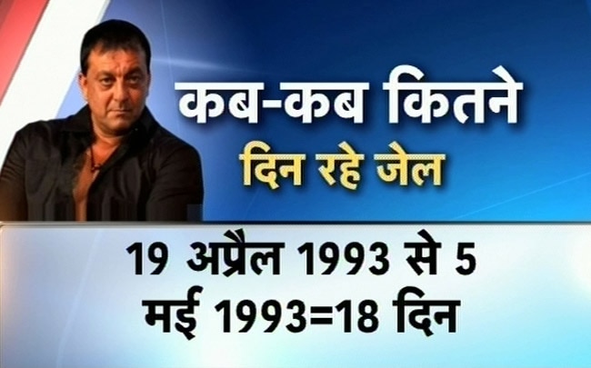 संजय दत्त