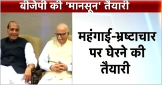 बीजेपी की बैठक