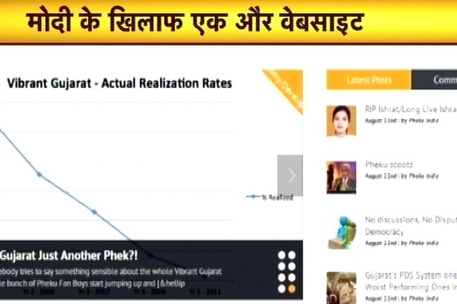 यह है वेबसाइट