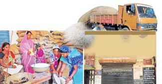 सार्वजनिक वितरण प्रणाली