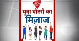 इंडिया टुडे-सीवोटर यूथ सर्वे