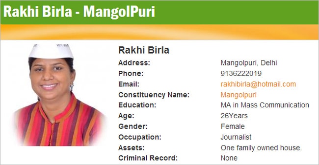 राखी बिड़ला