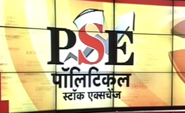 India Today Group-CVoter Survey