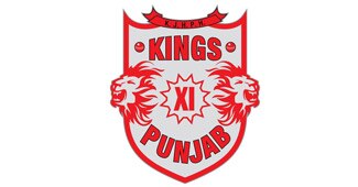 किंग्स इलेवन पंजाब का लोगो