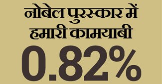 तस्‍वीरों के जरिए नोबेल पुरस्‍कारों का पूरा ब्‍यौरा
