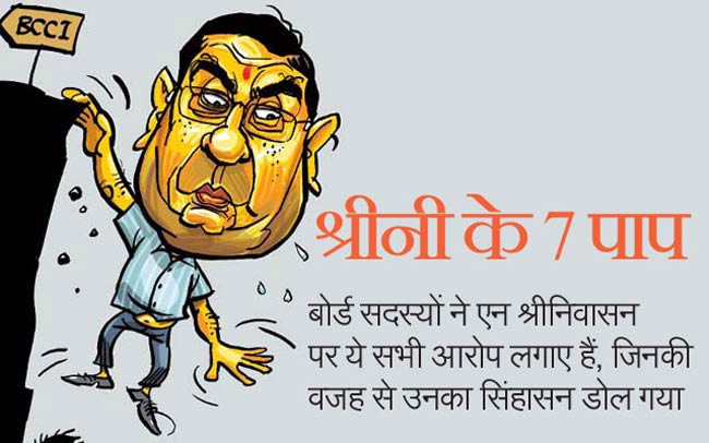 श्रीनिवासन के 7 पाप