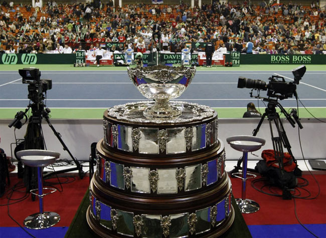 Davis Cup