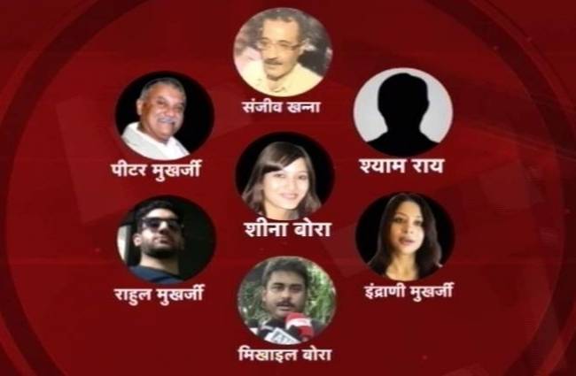 शीना मर्डर केस में नए खुलासे