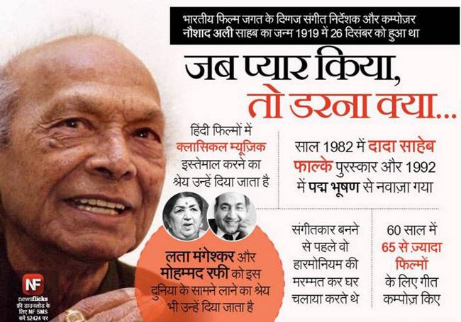 Birthday Special: नौशाद अली