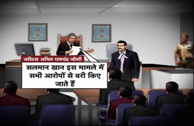 हिट एंड रन केस में बरी हुए सलमान