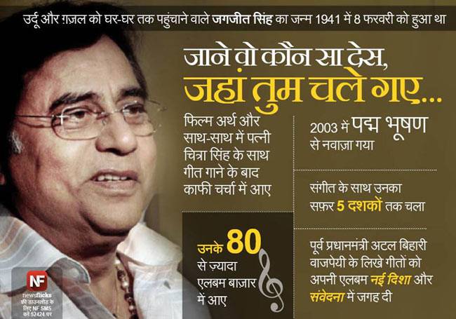 जगजीत सिंह को श्रद्धांजलि