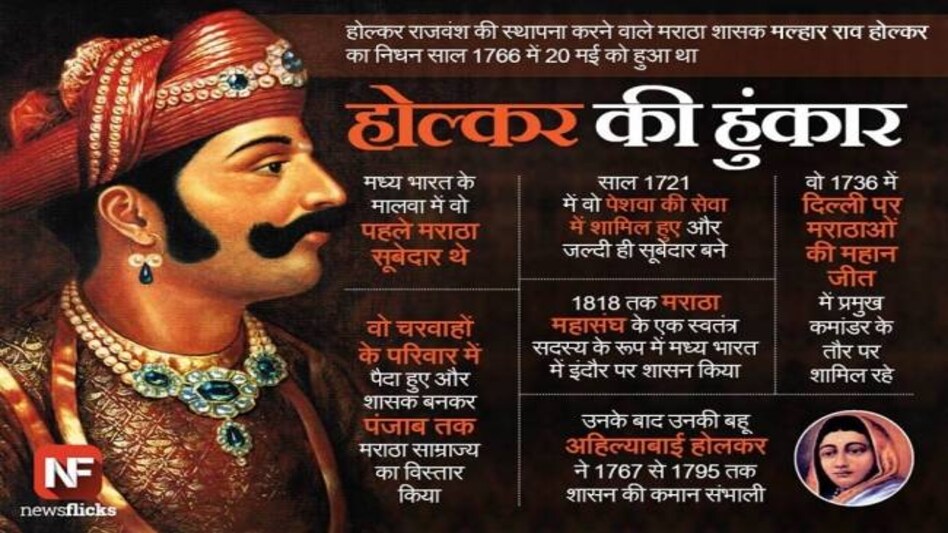 एक शख्स जिसका शासन मालवा से लेकर पंजाब तक चलता था... death