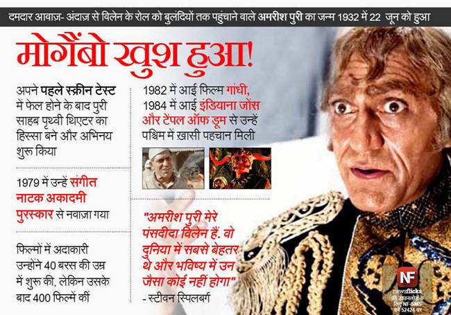 अमरीश पुरी