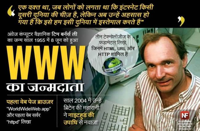 आज ही जन्‍मा था दुनिया को इंटरनेट की सौगात देने वाला... tim berners