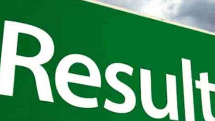 UP Board Result 2017