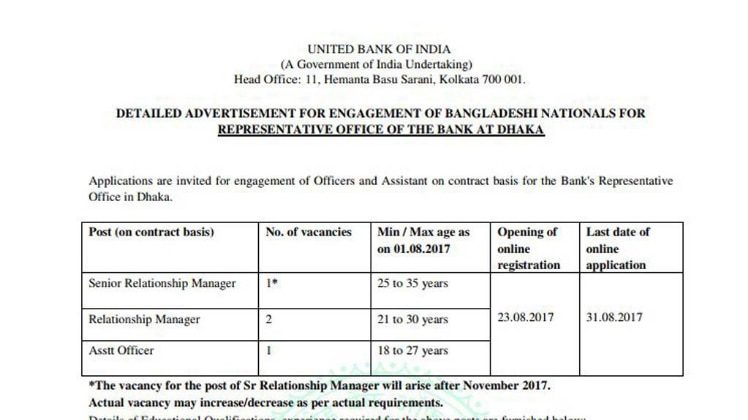 Vacancies at United Bank of India 