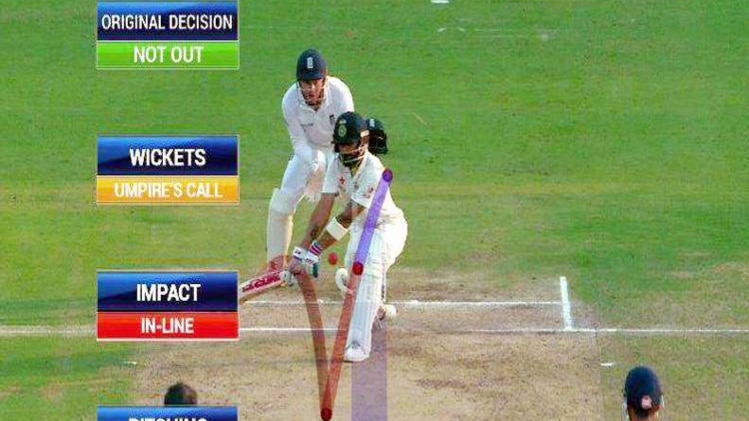 डीआरएस तकनीक 