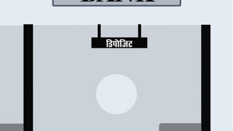 अर्थात‍्