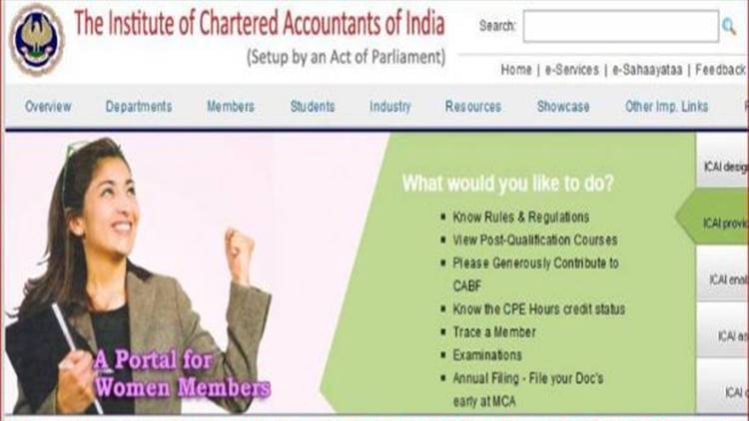 प्रतीकात्मक फोटो